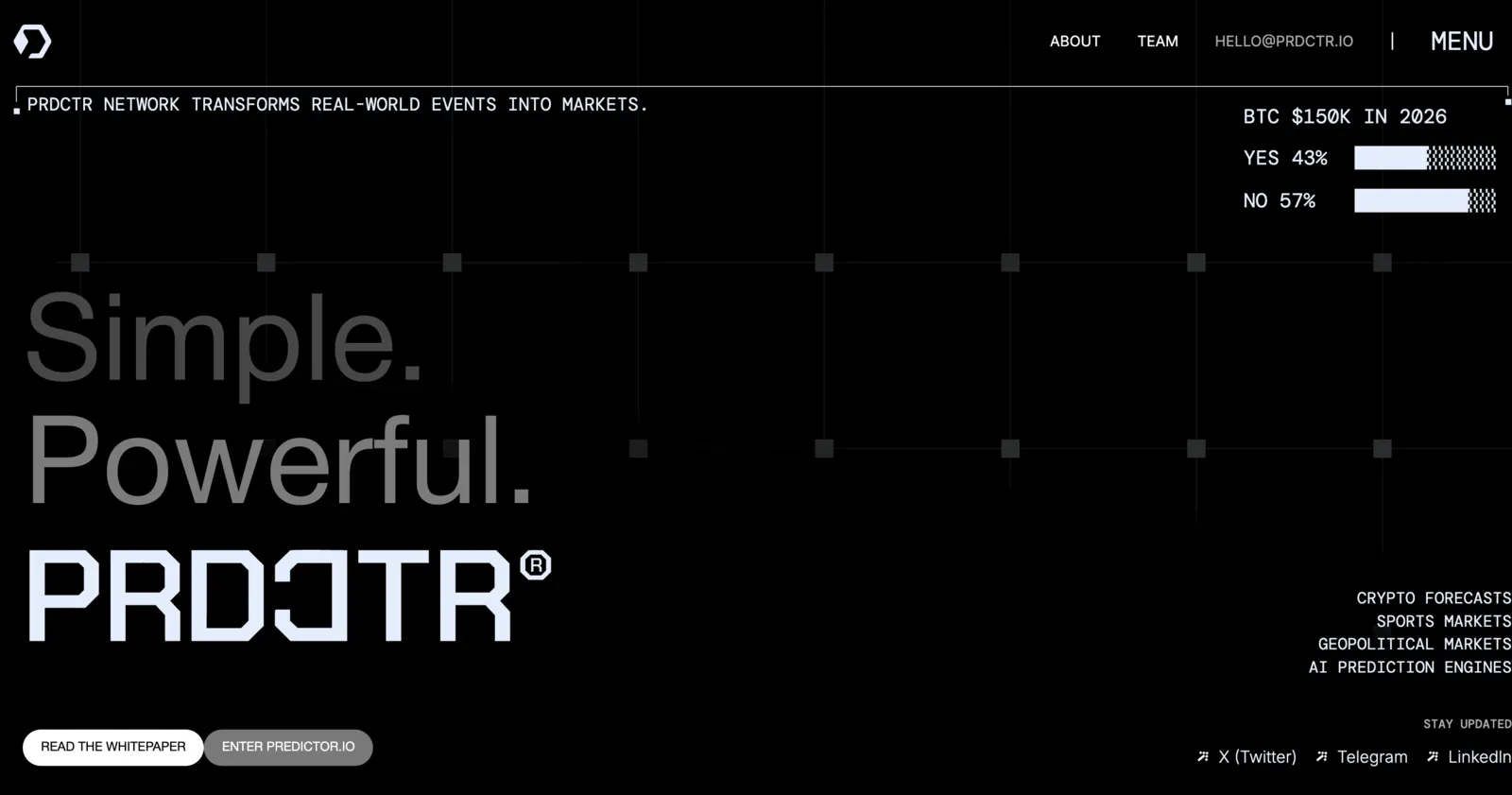 PRDCTR network homepage with its Simple. Powerful. masthead